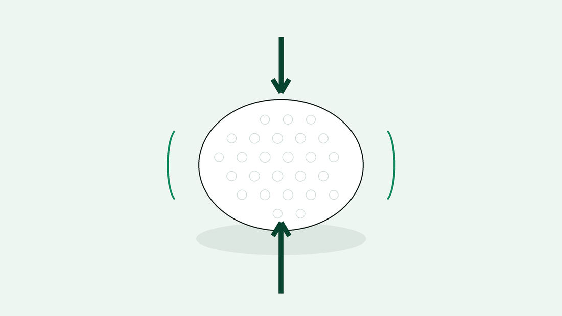 Golfball som presses sammen av to piler, illustrasjon av compression