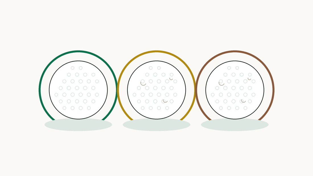 Tre golfballer med fargede ringer som viser grade A/B, C og C/D